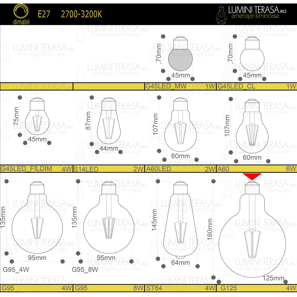 Bec G125 LED transparent din sticla Dimabil E27 4W