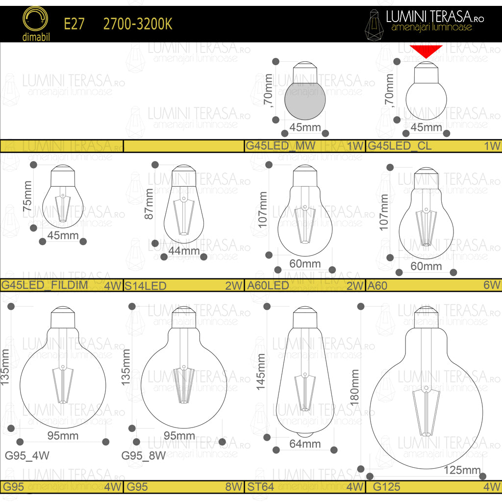Bec G45LED transparent din plastic E27 1W