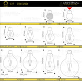 Bec G45LED transparent din plastic E27 1W