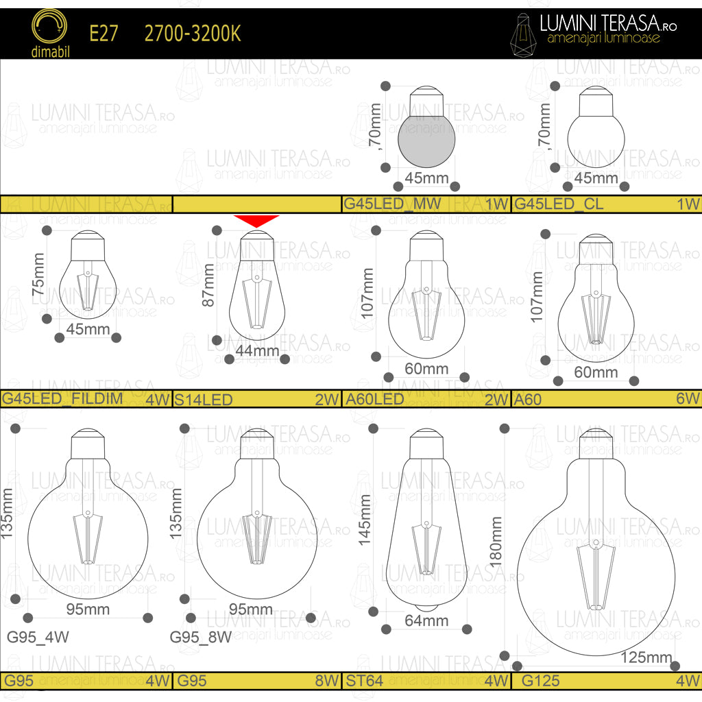 Bec S14 LED transparent din plastic Dimabil E27 2W