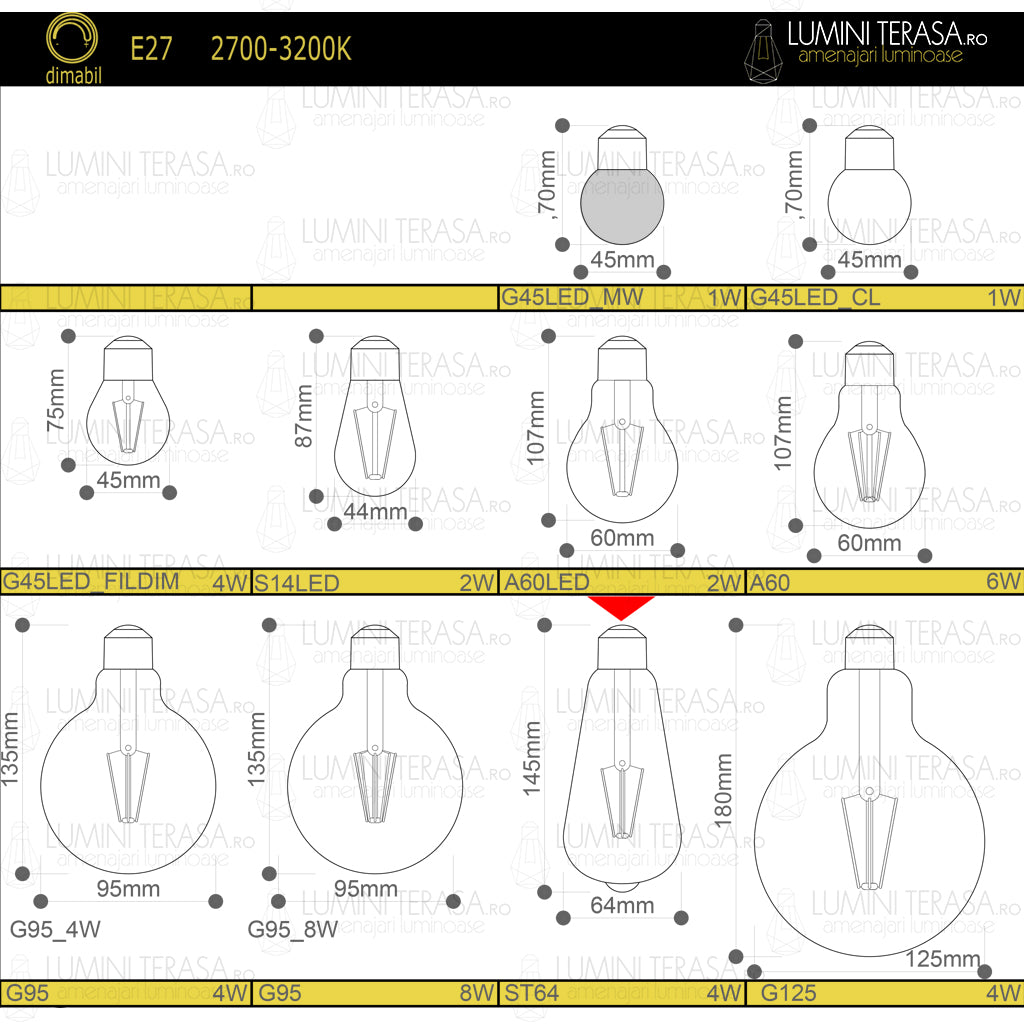 Bec ST64 LED transparent din sticla Dimabil E27 4W