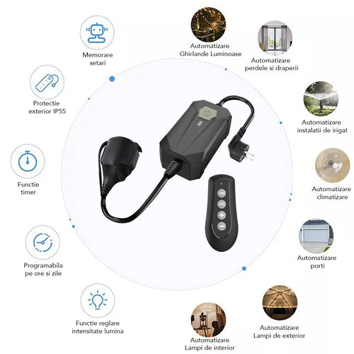 Adaptor priza Smart WiFi cu Variator din Telecomanda 400W cu Dimmer