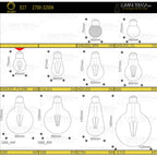 Bec G45 LED transparent din sticla Dimabil E27 4W