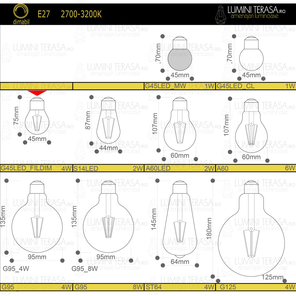 Bec G45 LED transparent din sticla Dimabil E27 4W