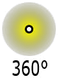 LT · Unghi 360°